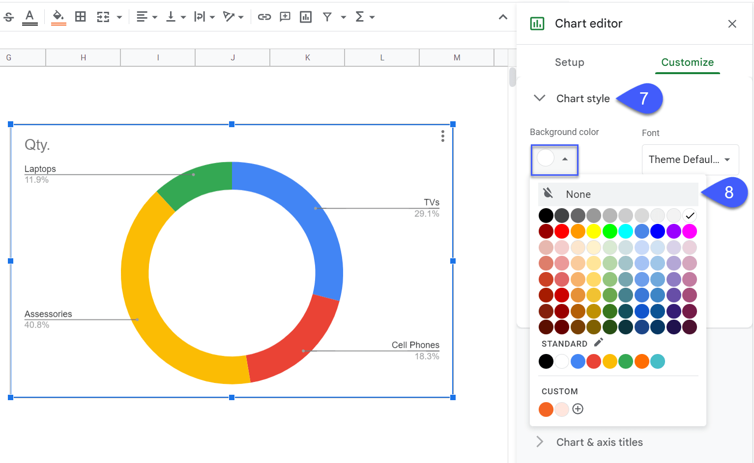 How To Make A Multi Level Nested Pie Chart With Subcategories In