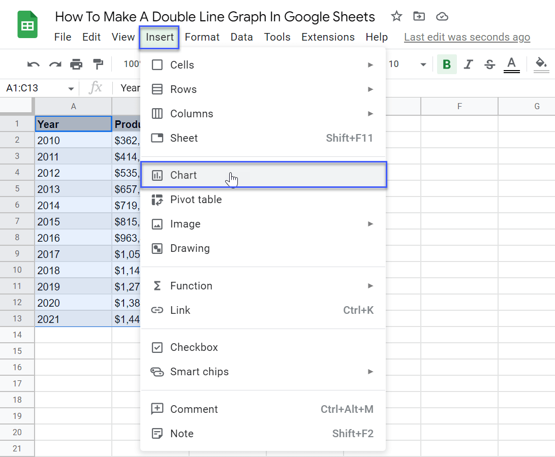 Create a Double Line Graph in Google Sheets