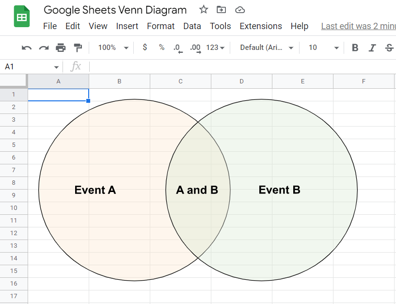 Google Sheets Venn Diagram