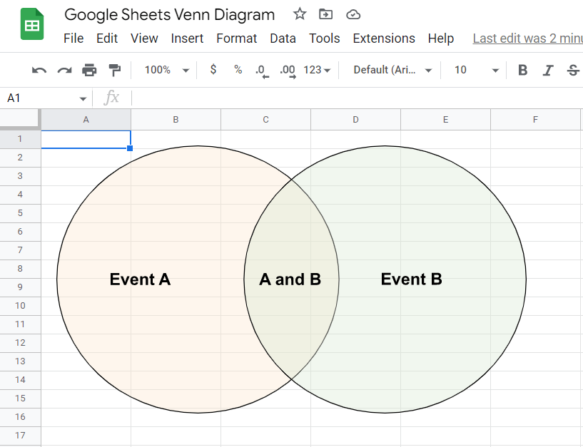 how-to-make-a-venn-diagram-in-google-sheets-spreadsheet-daddy