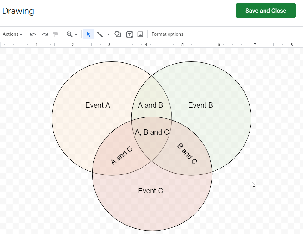 Insert adequate text inside all three venn diagrams