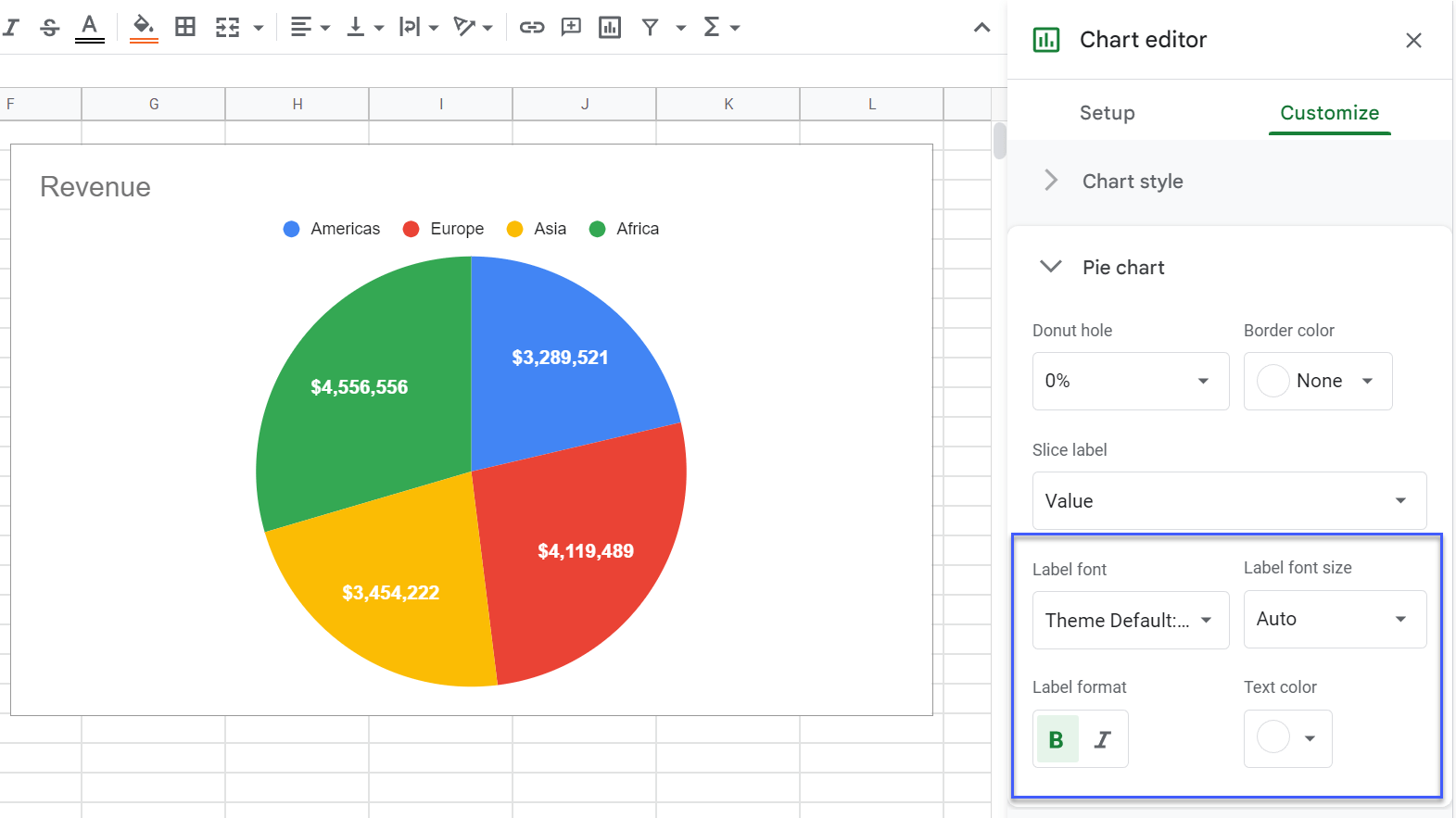 Pie chart