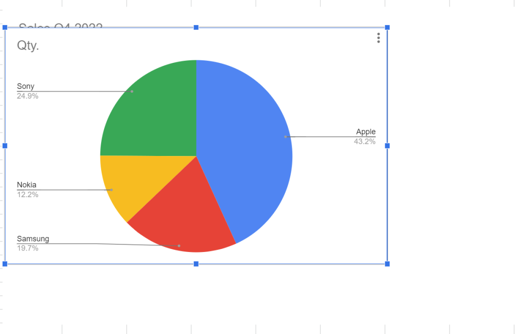 how-to-make-a-pie-chart-in-google-sheets-office-demy