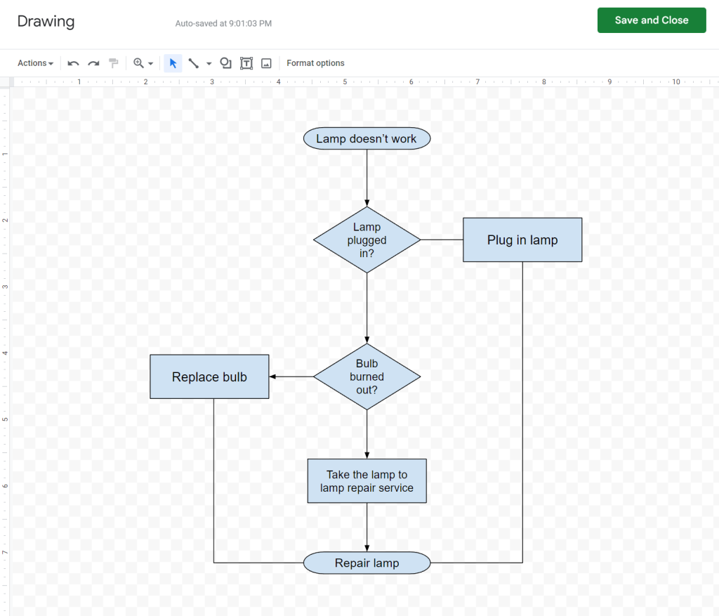 How to☝️ Make a Flowchart in Google Sheets in 2023 (+ Examples