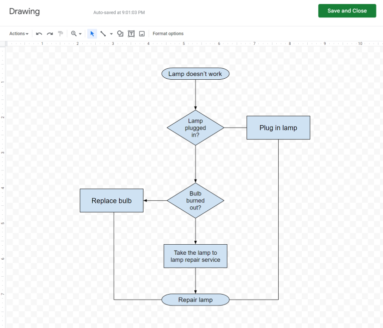 How to☝️ Make a Flowchart in Google Sheets in 2023 (+ Examples ...