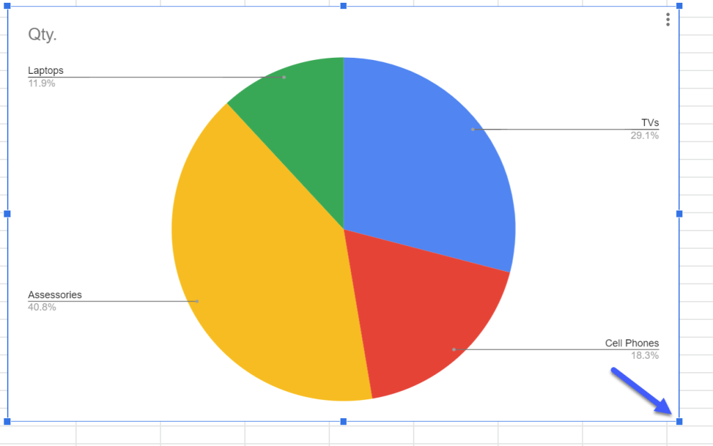 how-to-make-a-pie-of-pie-chart-in-google-sheets-spreadsheet-daddy