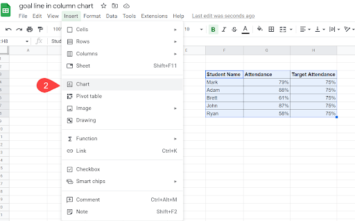 how-to-add-a-target-line-in-google-sheets-column-line-charts