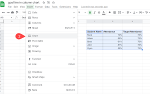 How to☝️ Add a Target Line in Google Sheets (Column & Line Charts ...