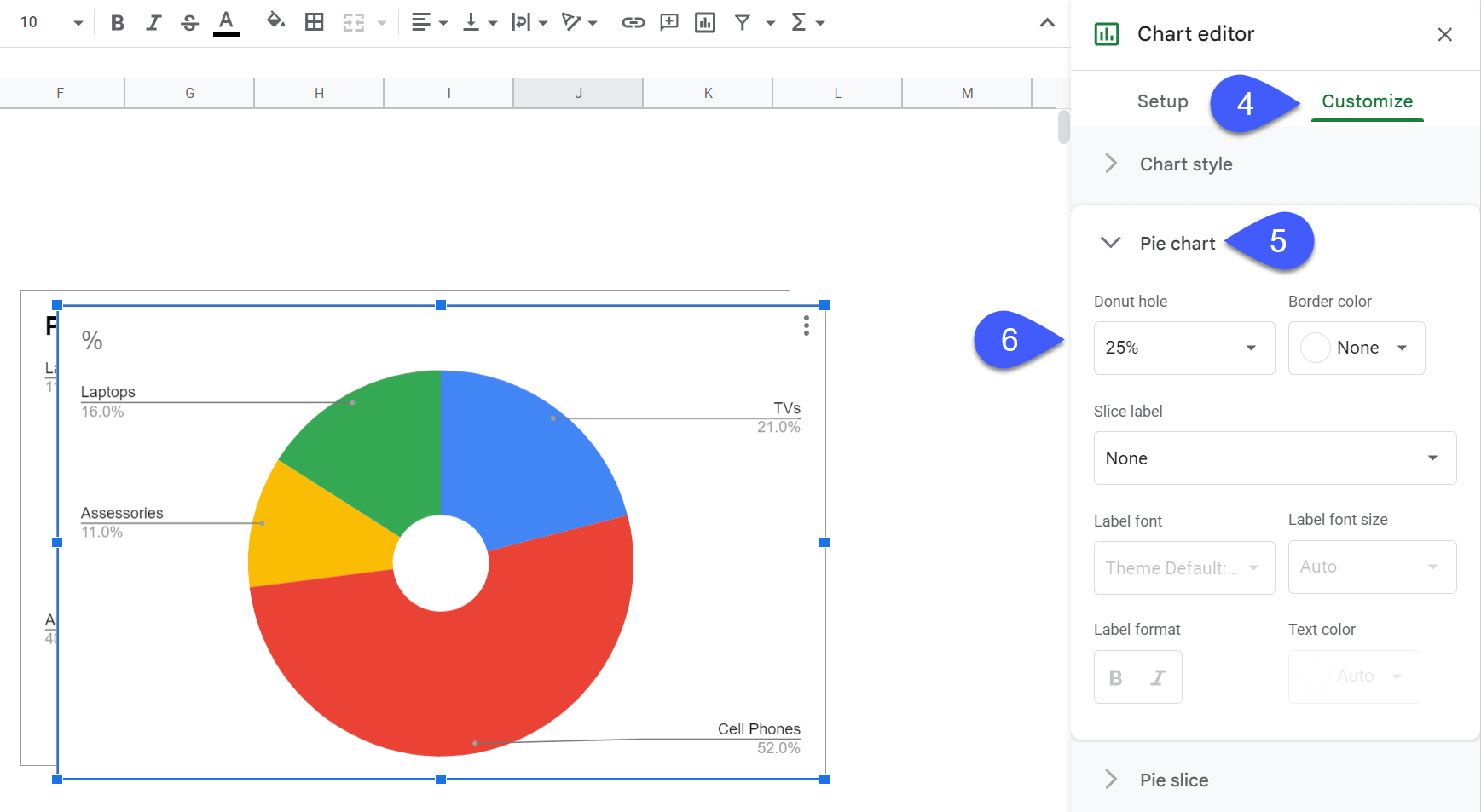 The Pie chart section