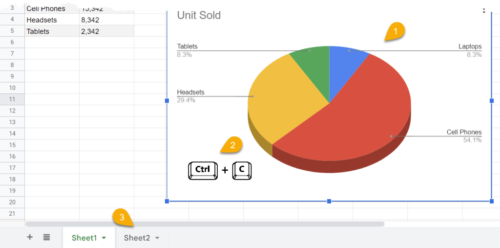 how-to-move-a-chart-to-a-new-sheet-in-google-sheets-spreadsheet-daddy