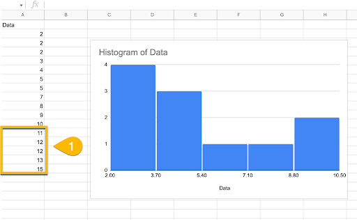 Input Any Additional Data on Google Sheets