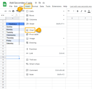 How to☝️ Have 2 Y-Axes (Right-Side) in a Chart in Google Sheets