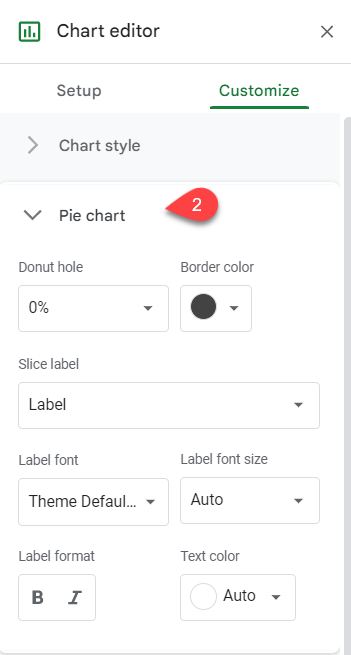 PCL Chart Editor 2