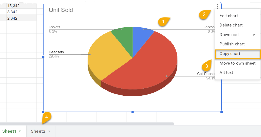 how-to-move-a-chart-to-a-new-sheet-in-google-sheets-spreadsheet-daddy