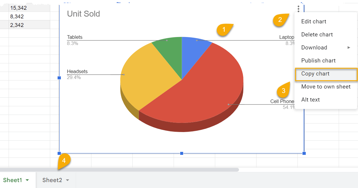 Using the “Copy Chart” Feature