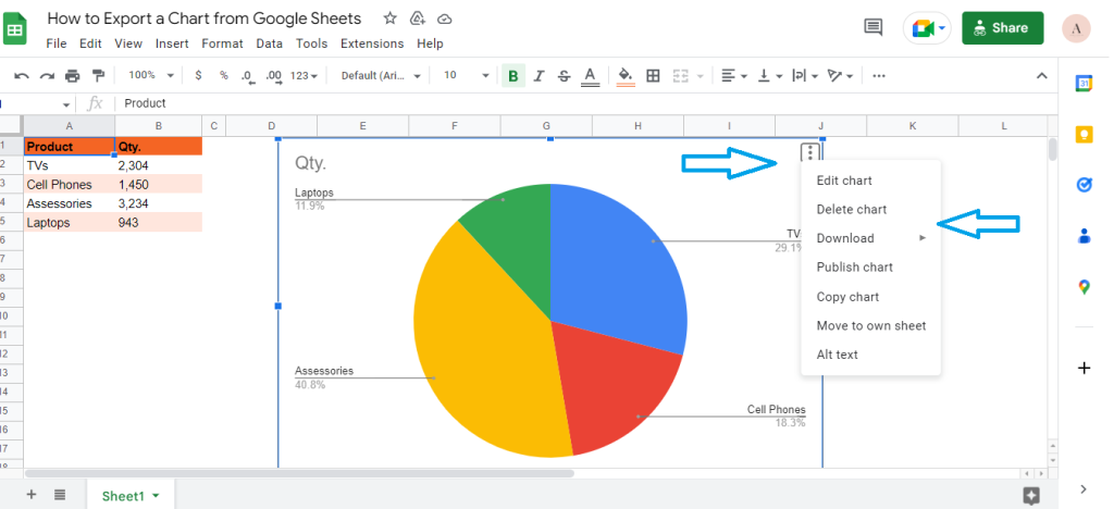 How to☝️ Export a Chart from Google Sheets - Spreadsheet Daddy