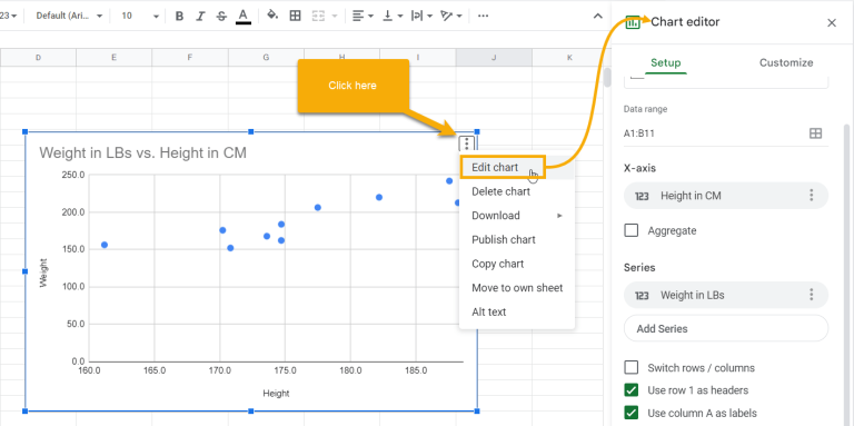 How to☝️ Change Axis Scales in a Google Sheets Chart (with Examples