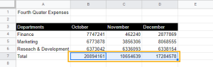 How to☝️ Underline in Google Sheets [2025 Guide] - Spreadsheet Daddy