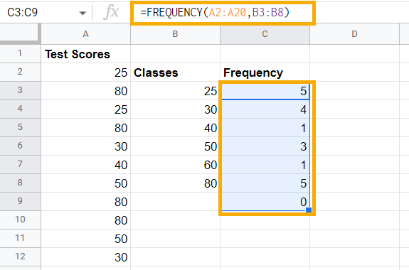 Adding Frequencies based on the classes
