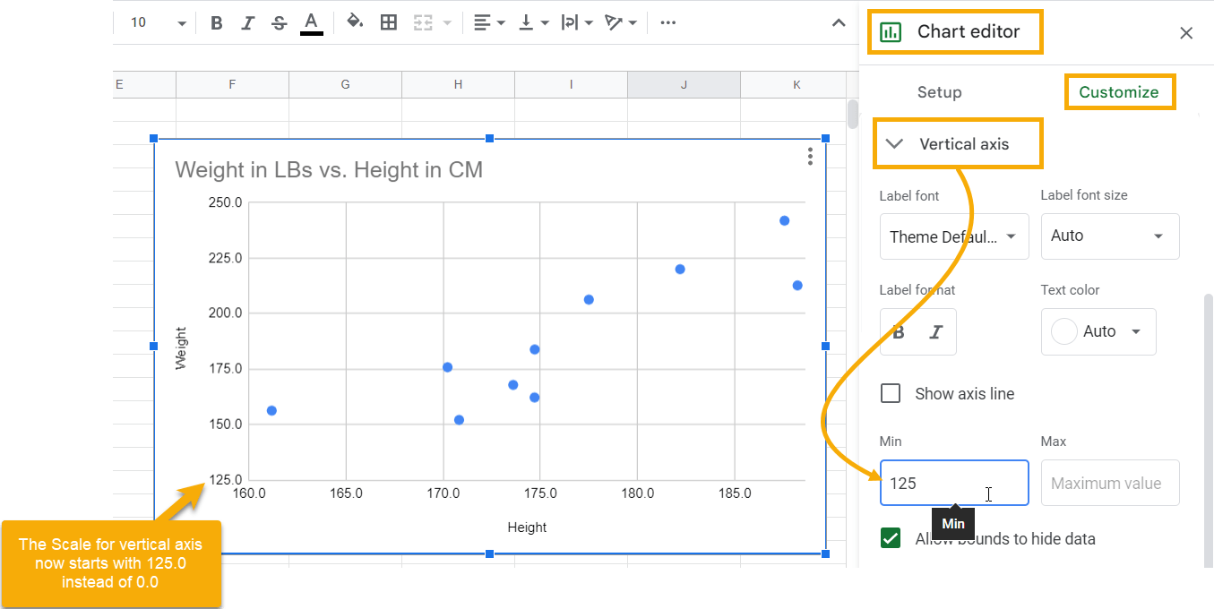Change the scale for Vertical axis in Google Sheets