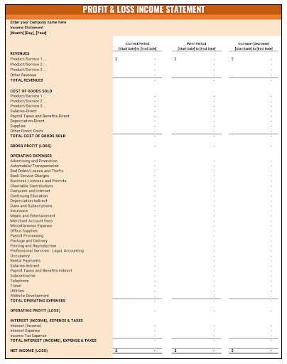 Comparative Profit and Loss Template