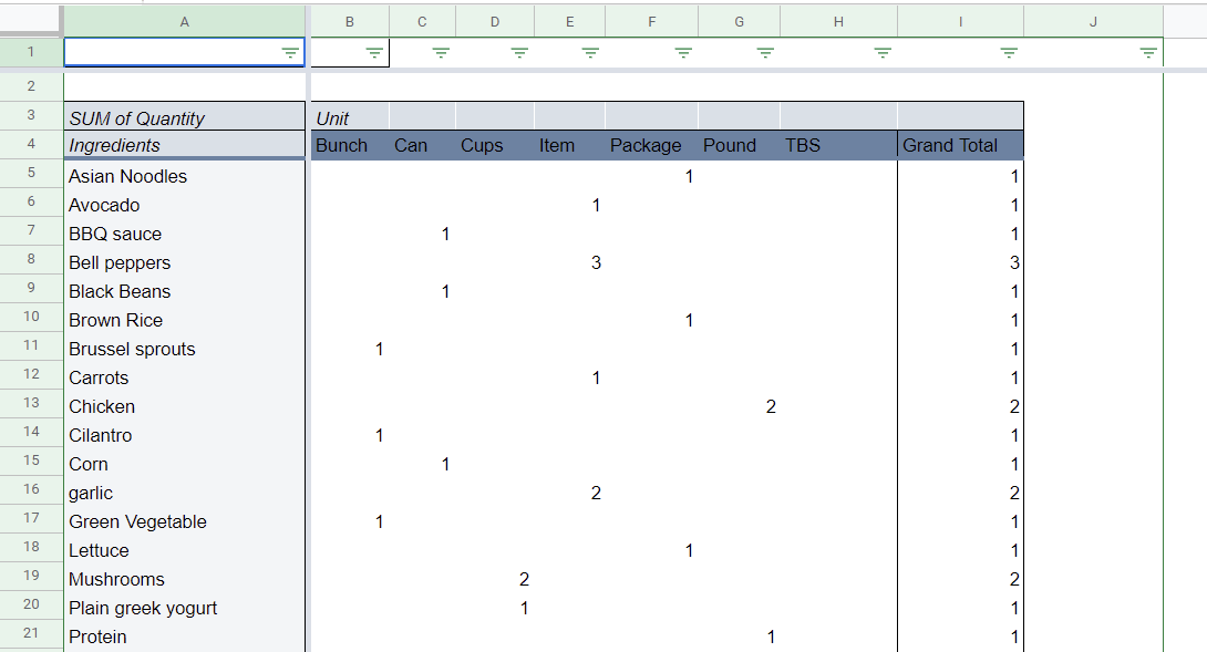 Google Sheets Meal Planner with Shopping List Template