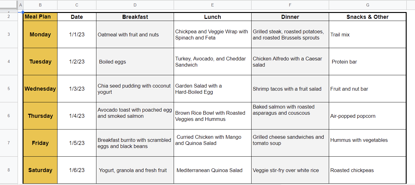 Google Sheets Monthly Meal Plan Template