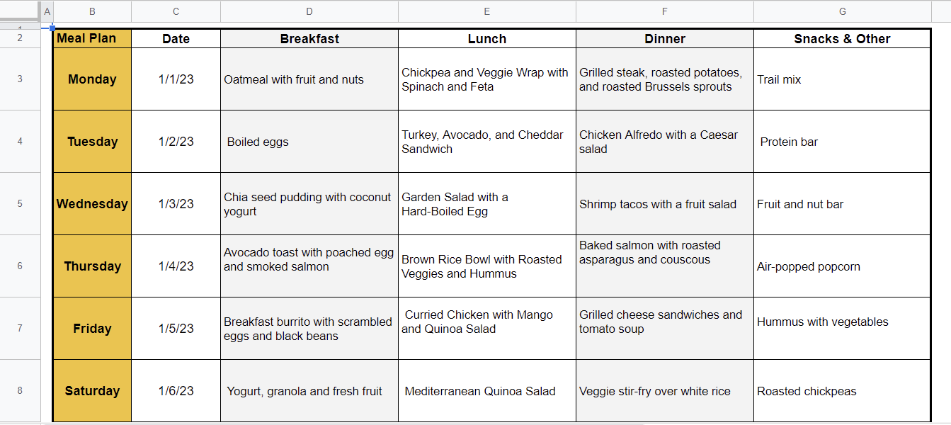 meal planning google sheets