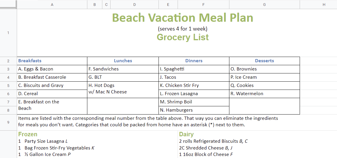 Google Sheets Vacation Meal Planning Template