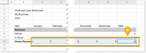 Gross Revenue (2)