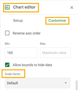 How to☝️ Change Axis Scales in a Google Sheets Chart (with Examples