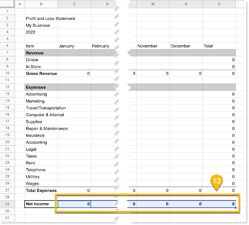 Net Income (3)