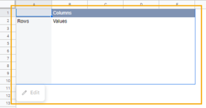 HOW TO MAKE A CUMULATIVE FREQUENCY TABLE IN GOOGLE SHEETS visual data 2