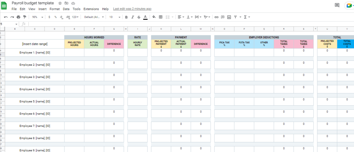 Payroll budget template in Google Sheets