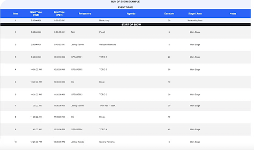 Run-of-Show Template for Virtual Events