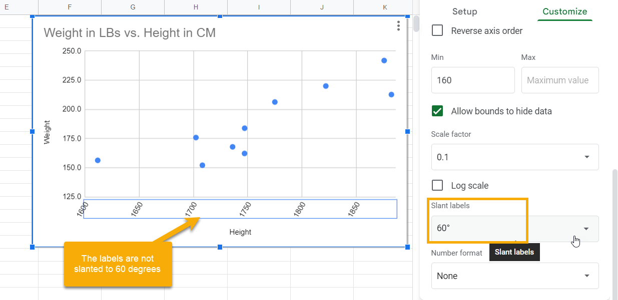 Slant the labels to change the chart orientation