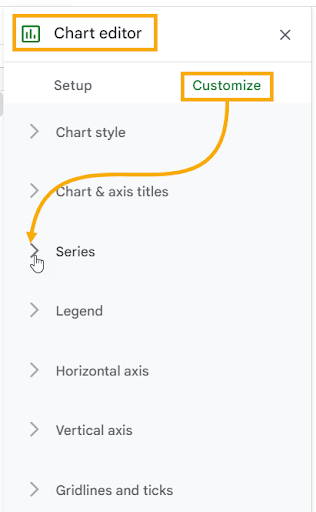 The Chart editor