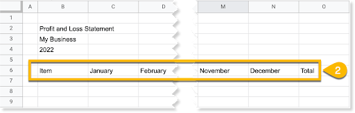 The Data in Google Sheets