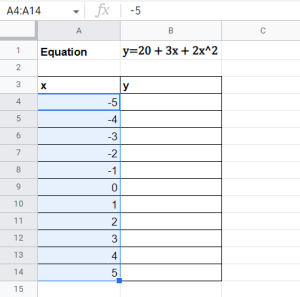 How to☝️ Add an Equation to a Graph in Google Sheets - Spreadsheet Daddy