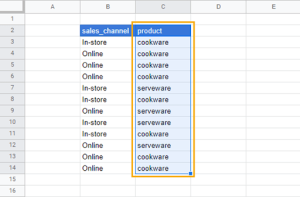 How to☝️ Make a Frequency Table in Google Sheets - Spreadsheet Daddy