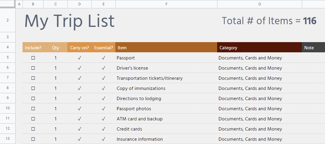 Trip Packing List Template