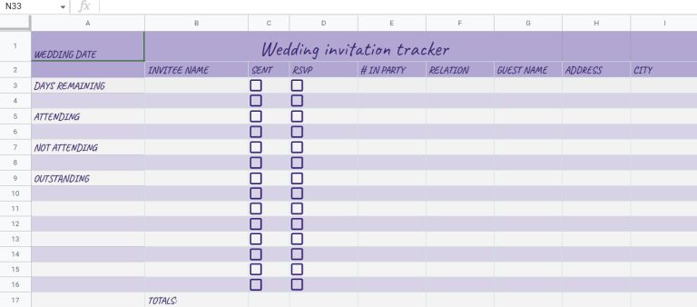 20 Free☝️ Google Sheets Checklist Templates & How to Make One ...