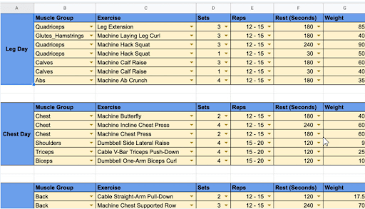 Workout Split Template