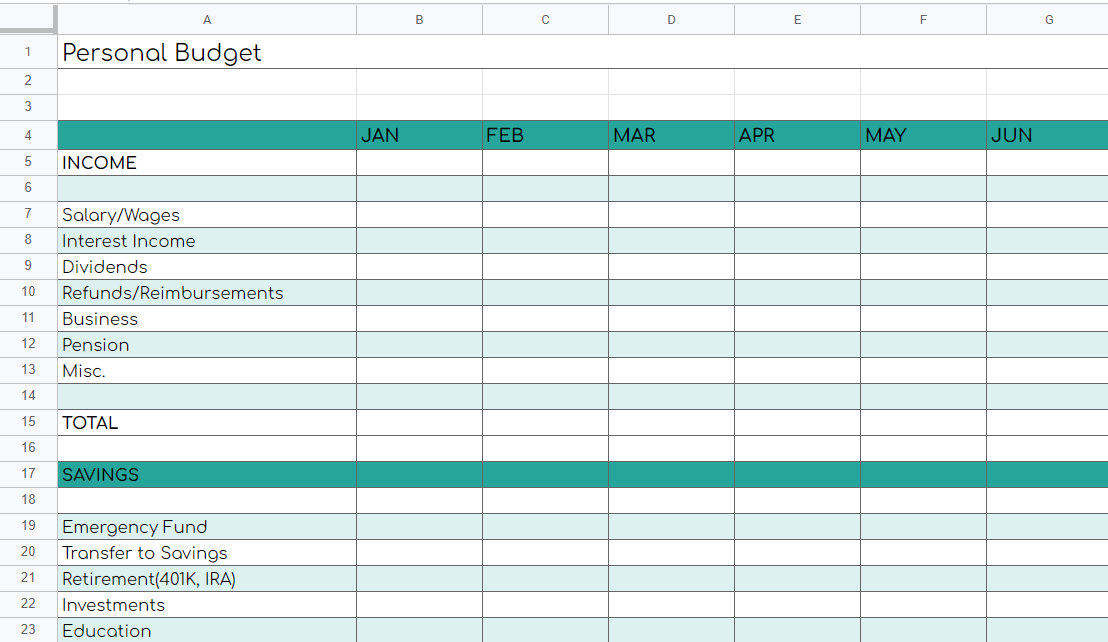 Annual Personal Budget Template