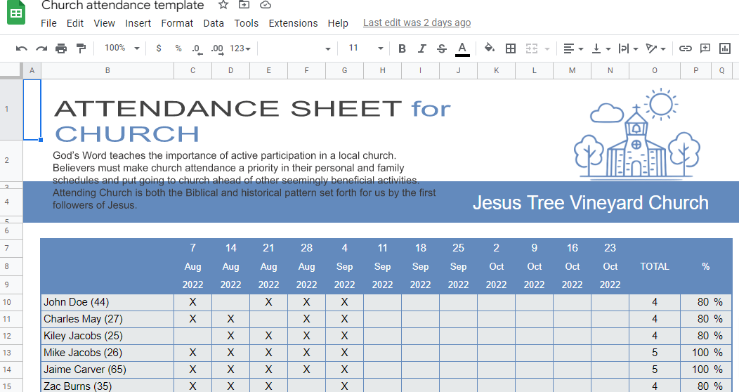 Church attendance template Google Sheets