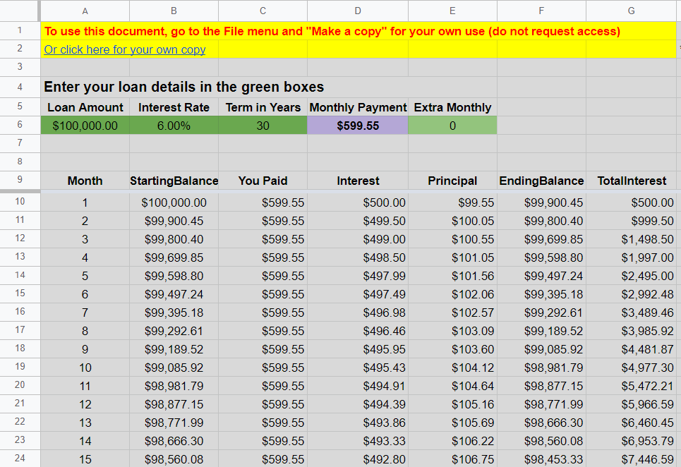 College Loan Budget Template