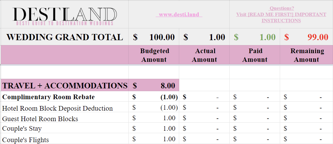 Destination Wedding Budget Template