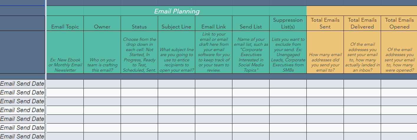 Email marketing budget template