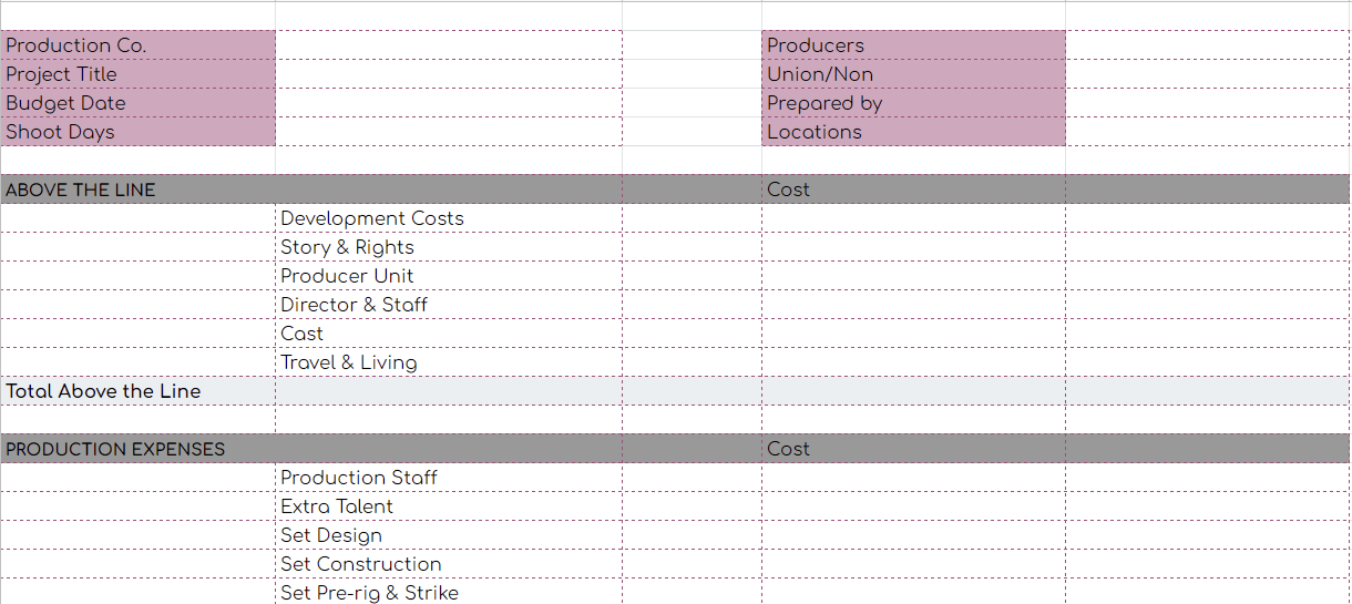 Film Marketing Budget Template