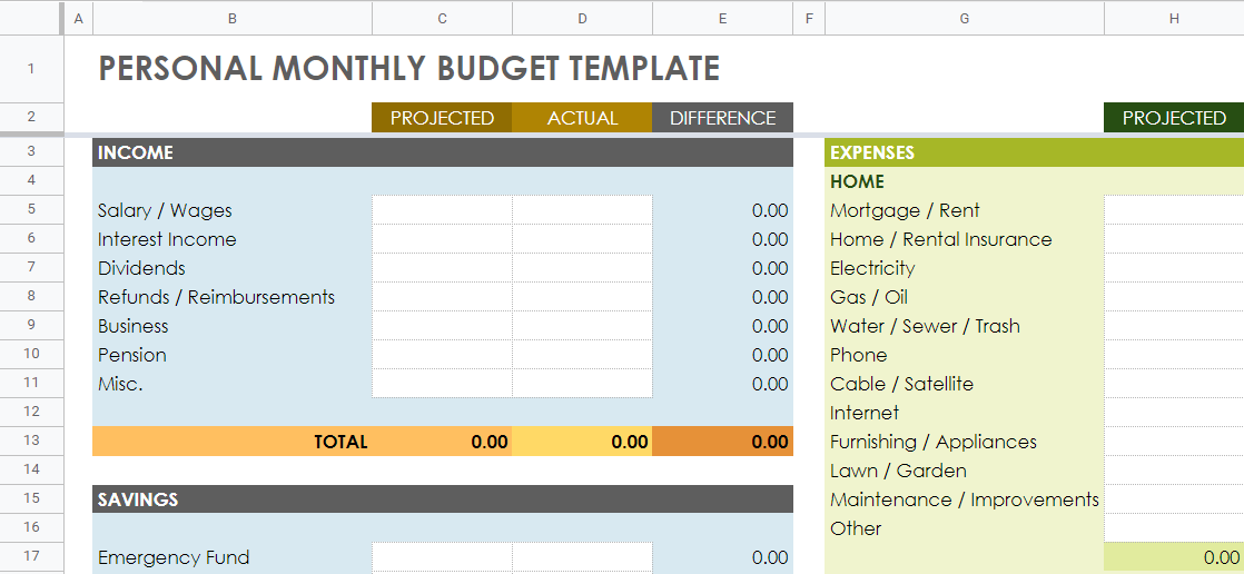 Free Downloadable Personal Budget Template